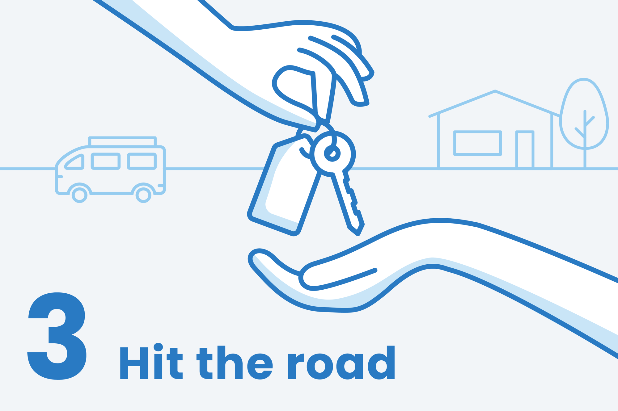 3. Hit the road